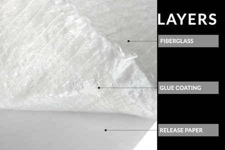 Silicate Mat 5mm 500x1000mm 1100°C Self-Adhesive