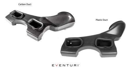 Sistema de admisión Mini Cooper S / JCW (plástico) con toma capó Carbono Eventuri