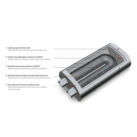 Sport Performance Exhaust Muffler E010 Elliptical – Embossed, Universal, Stainless Steel T304