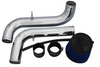 Système d’admission Acura Integra GS-R 1.8 94-97 – Cold Air Intake AN1CA-08