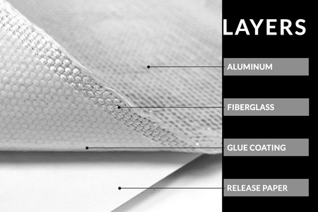 Tapis thermique autocollant 0,8mm 0,6x0,6m Aluminium