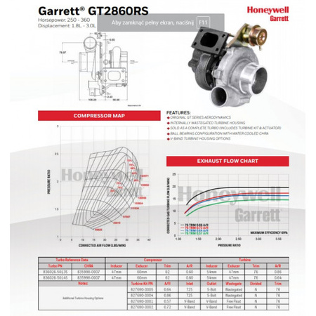 Turbocompresor Garrett GT2860RS