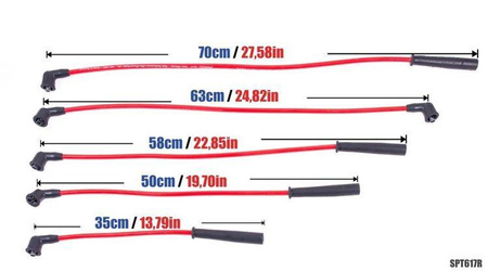 Cavi candela Dacia Duster Lada Niva Mazda 626 1.4-2.0L 71-02 rosso