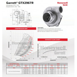 Turbolader Garrett GTX2976R