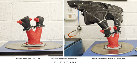 Sistema de admisión Audi C8 RS6 RS7 Carbono Mate Eventuri  