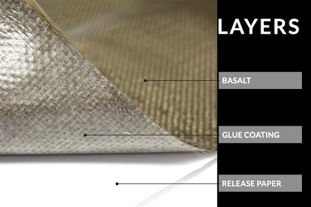 Tapis thermique 0,6mm 0,3x0,3m Titane