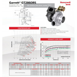 Turbolader Garrett GT2860RS