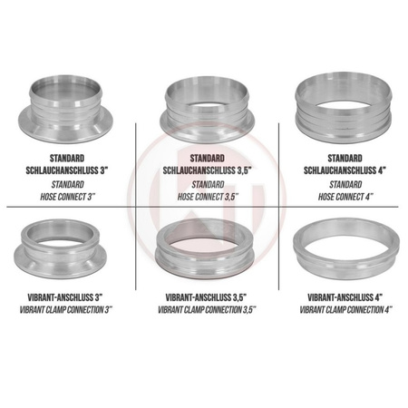 Ladeluftkühler Toyota Supra JZA80 MK4 EVO2 Wagner Tuning