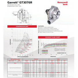 Turbocharger Garrett GT3076R