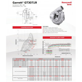 Turbocompresor Garrett GT3071R