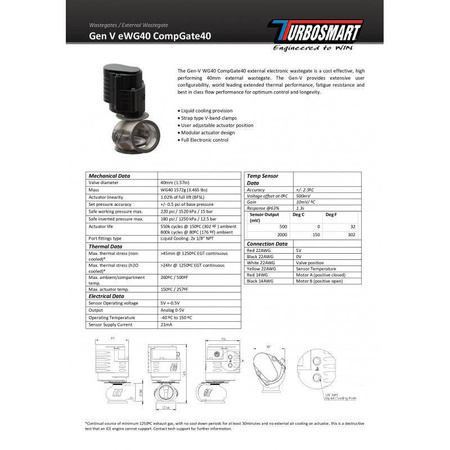 Wastegate Turbosmart 40mm Comp-Gate Elektronisch V-Band Schwarz