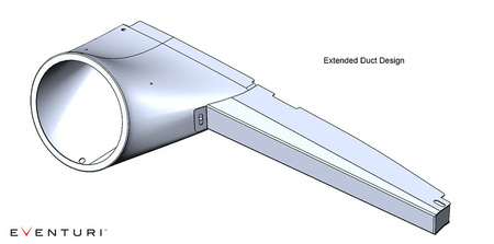 Sistema de admisión Audi S3 8V 2.0 TFSI Negro Carbono Eventuri
