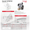Turbolader Garrett GT2871R