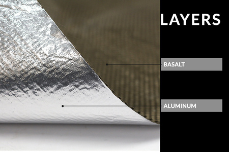 Hitzeschutzmatte 0,6mm 0,3x0,3m Aluminium/Titan