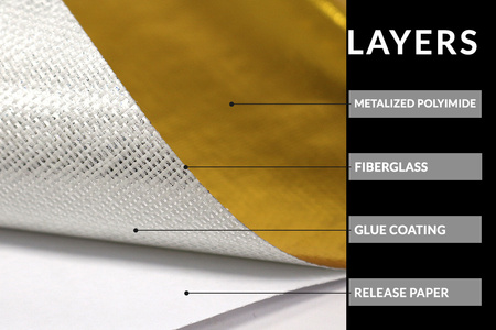 Tapis thermique autocollant 0,8mm 1,0x1,2m Or