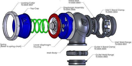 Wastegate Turbosmart Compgate 40mm 0,5 Bar