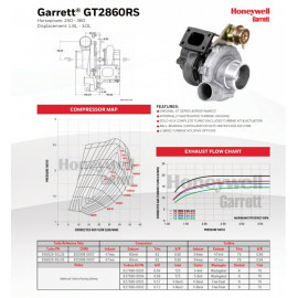 Turbocompresor Garrett GT2860RS