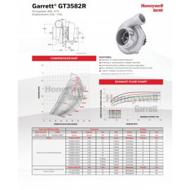 Turbocompressore Garrett GT35/0.82