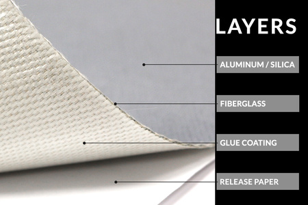 Tapis thermique autocollant 1mm 0,3x0,6m Fibre de verre