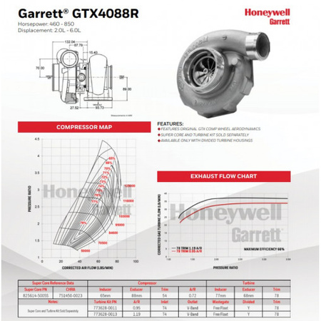 Turbocharger Garrett GTX4088R
